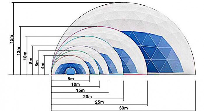 OUTBACK DOMES come in all sizes ranging from 4 metres to 40 metres diameter !!!